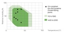 Memmert_HPPeco.jpg