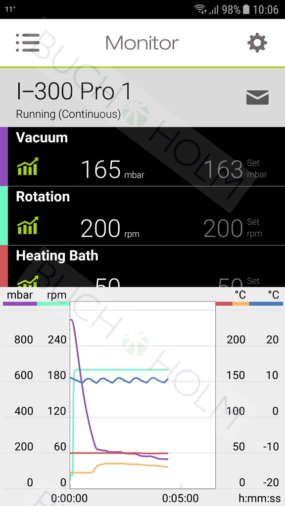 rotavapor R-300S mobile app w.st..jpg
