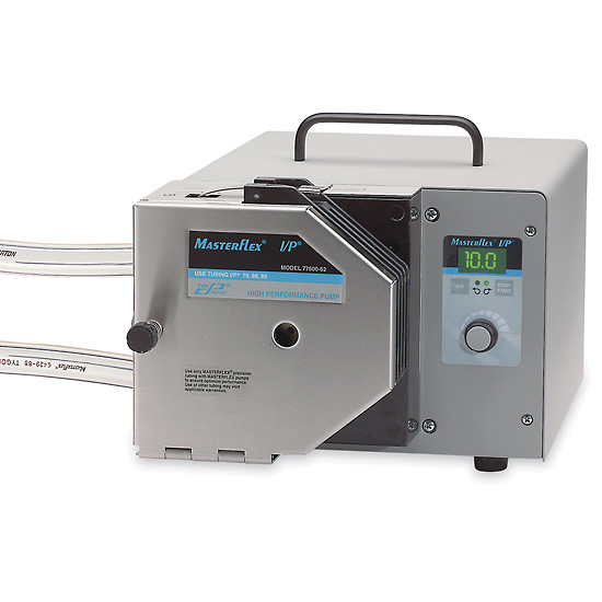 I/P Precision Process Pumps with HP Head