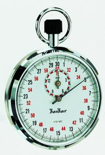 Timers, Time intervals 1 / 10 secs., Display 15
