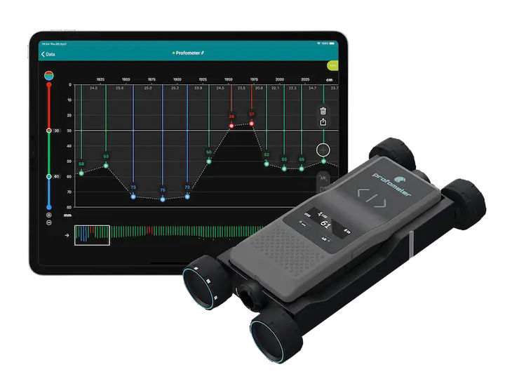 PM8000 Pro inkl. 5 års software licens
