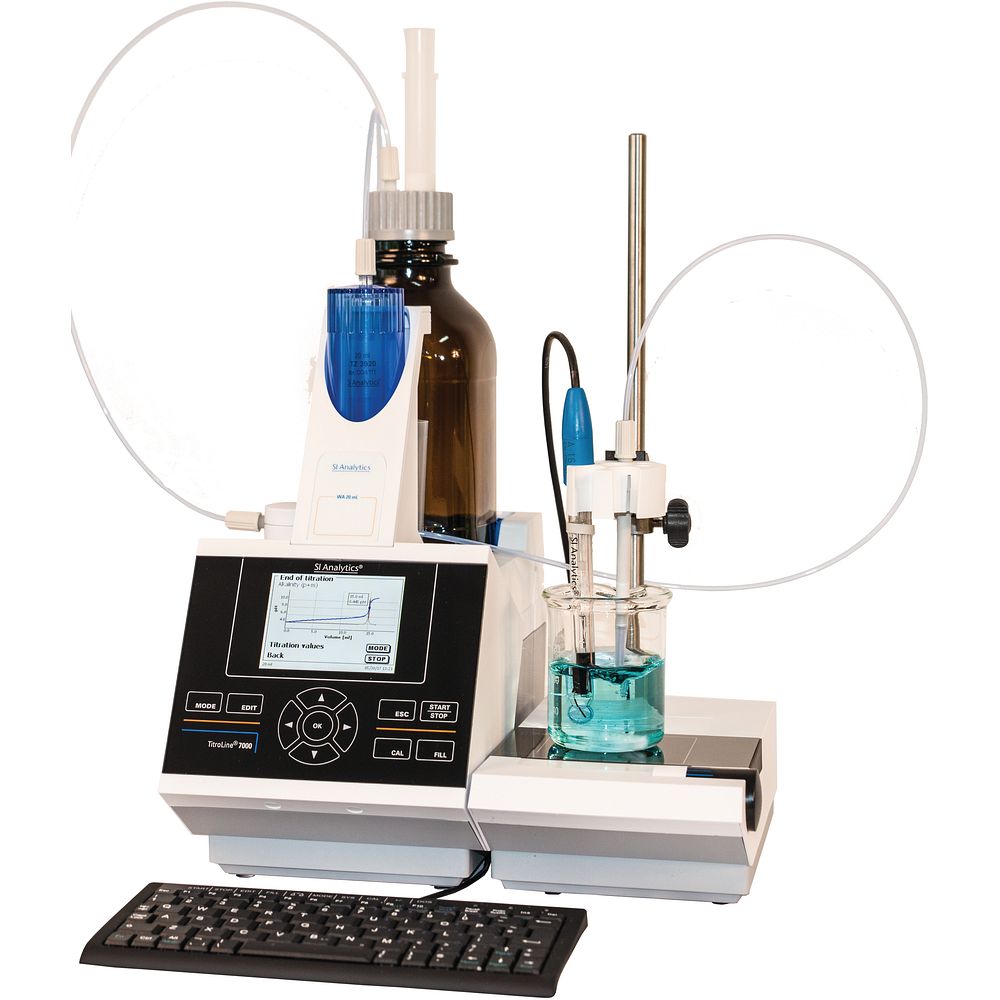 Titration